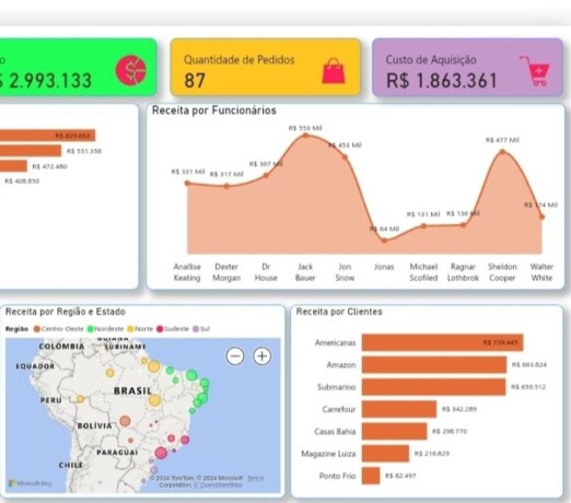 construo-a-planilha-ou-dashboard-que-voc-quiser-itaim-paulista-assistncia-tcnica-e-conserto-de-eletrnico-no-327757579-big-0